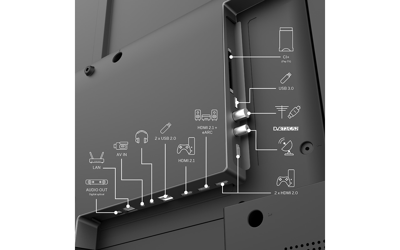 Thomson 65UG4S14 / 65 4K UHD Google TV