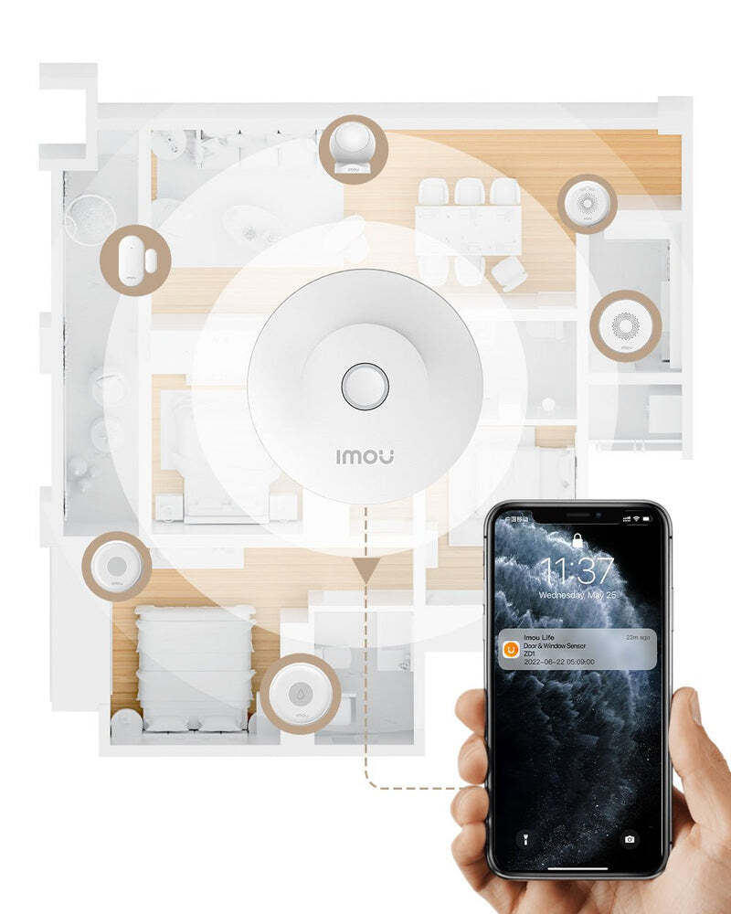 IMOU Home Security System