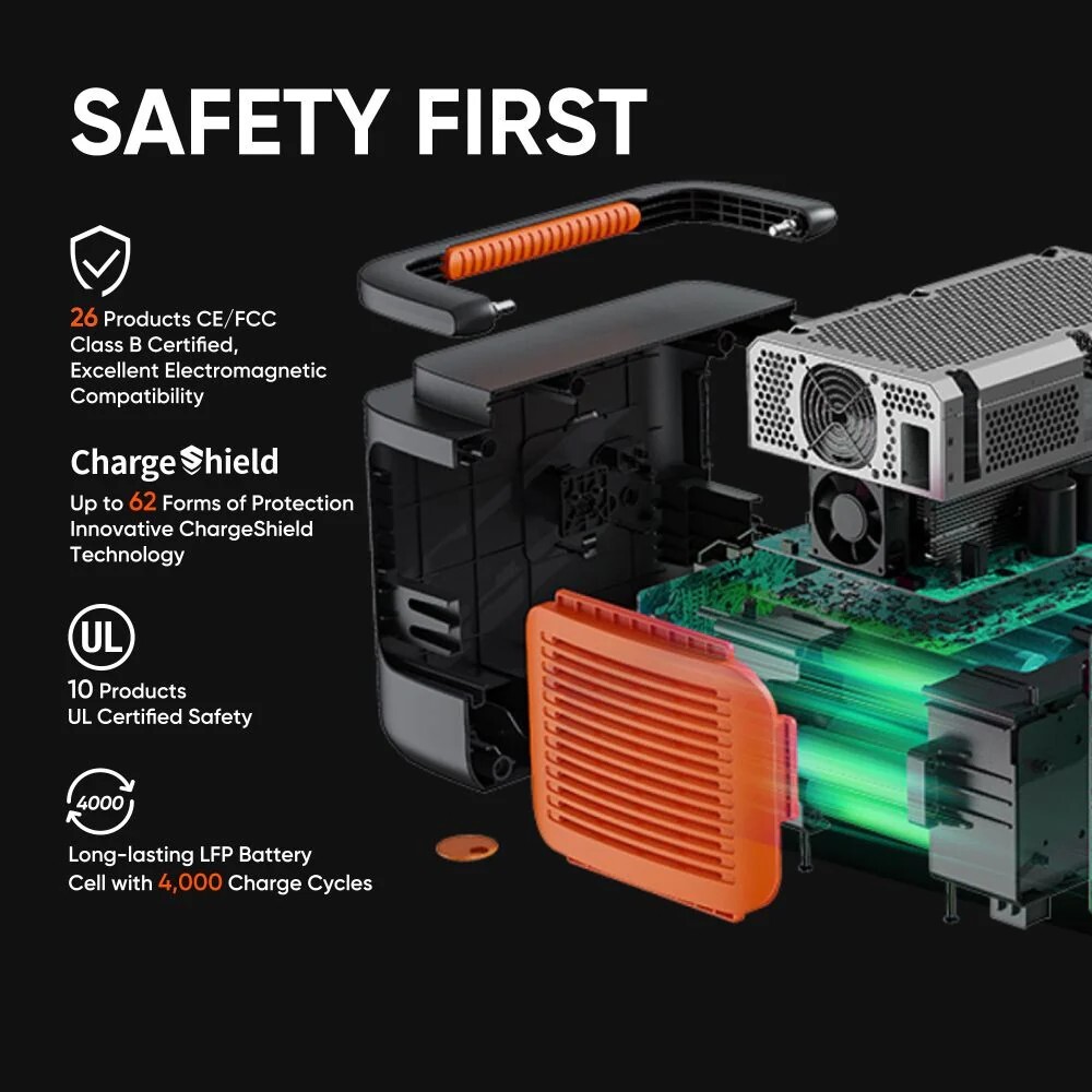 Jackery Explorer 1000 Plus / Portable Power Station