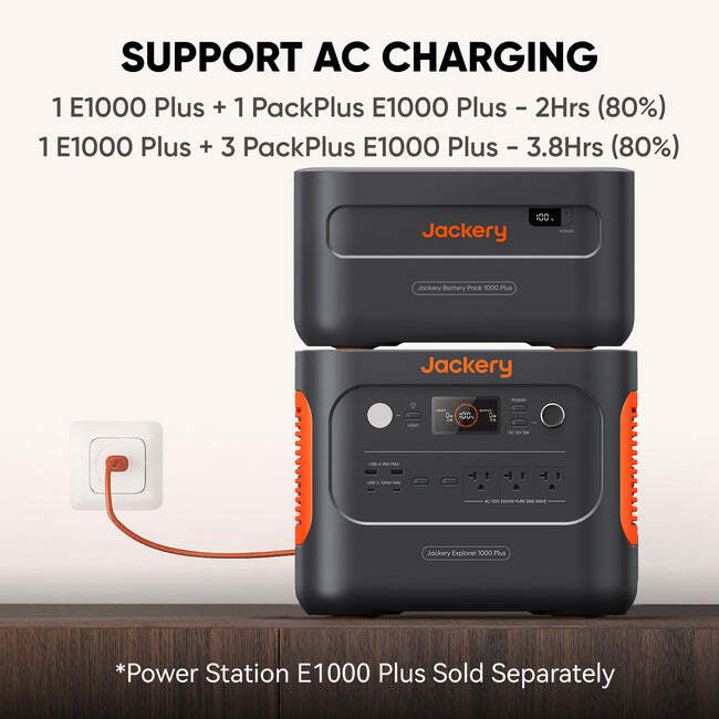 Jackery Explorer 1000 Plus / Battery Pack