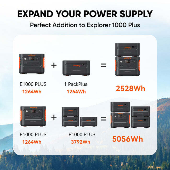 Jackery Explorer 1000 Plus / Battery Pack