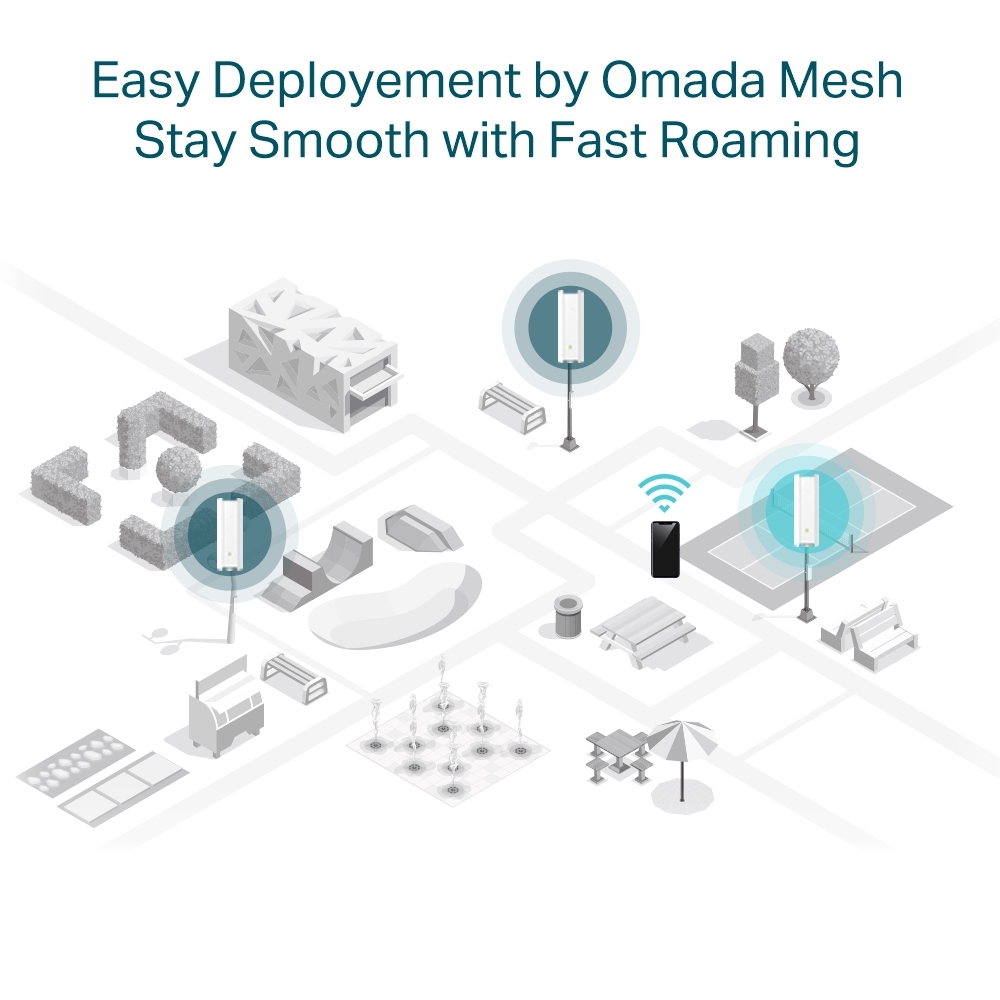 TP-LINK EAP610-Outdoor