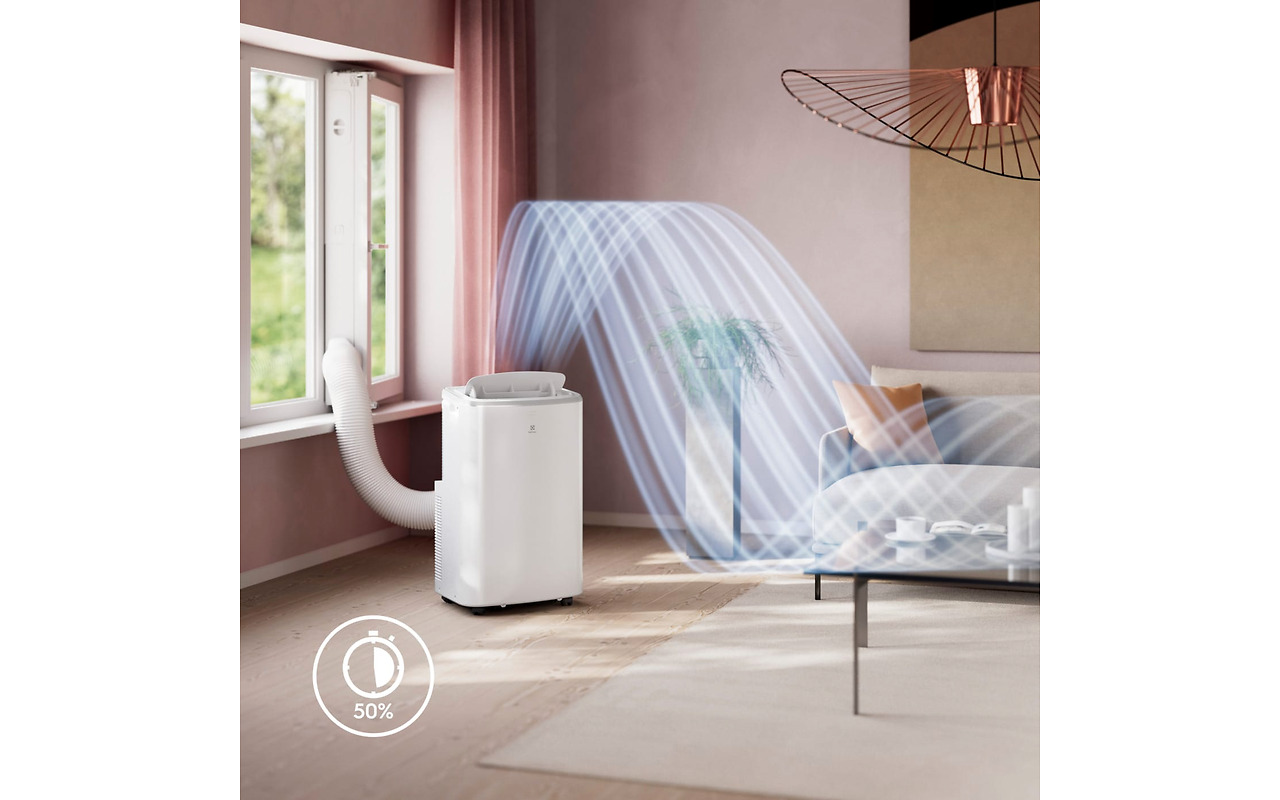 Electrolux EWKIT5 Connection KIT