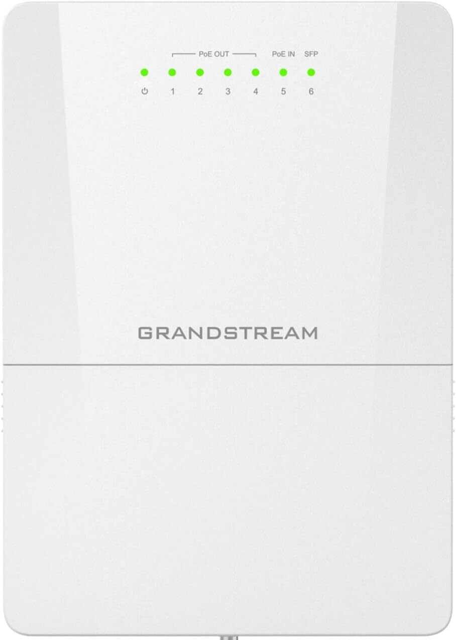 Grandstream GWN7710R