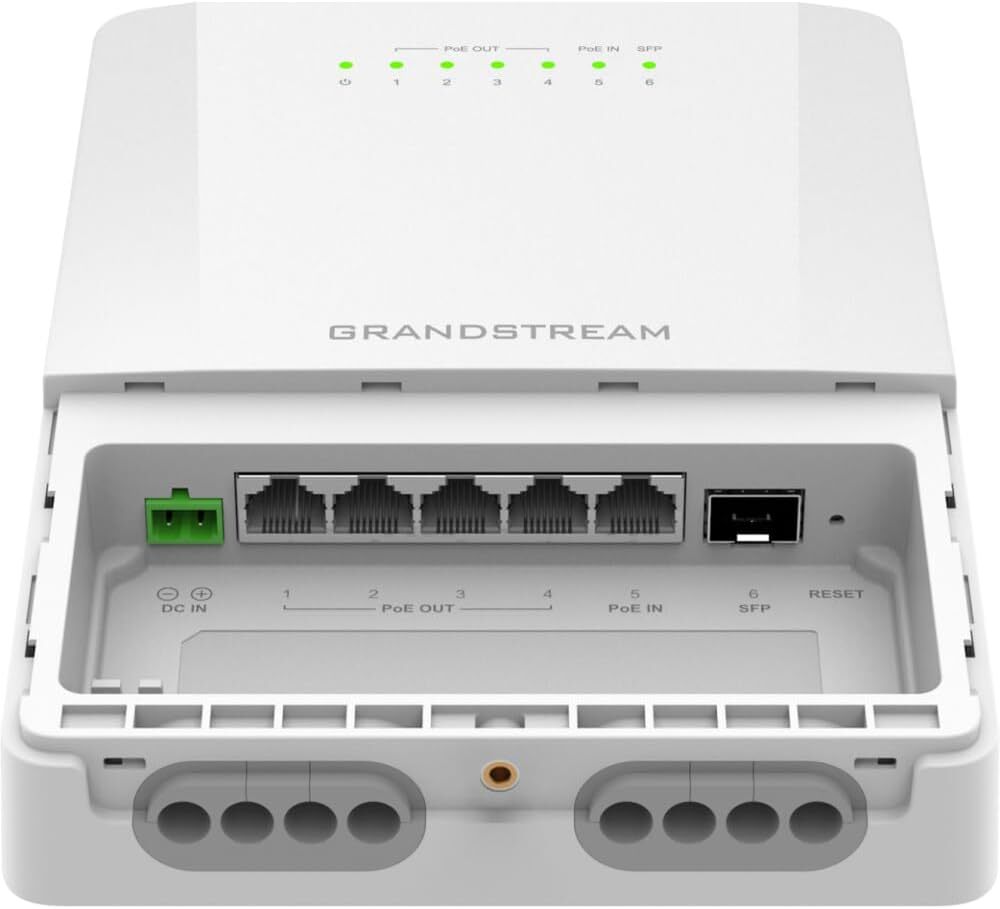 Grandstream GWN7710R