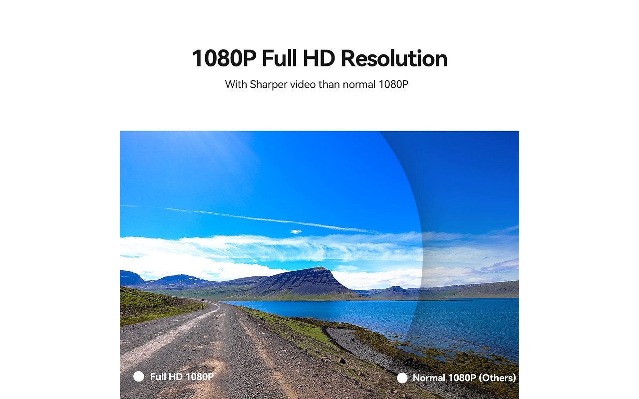 DDPai Dash Cam Mini Black