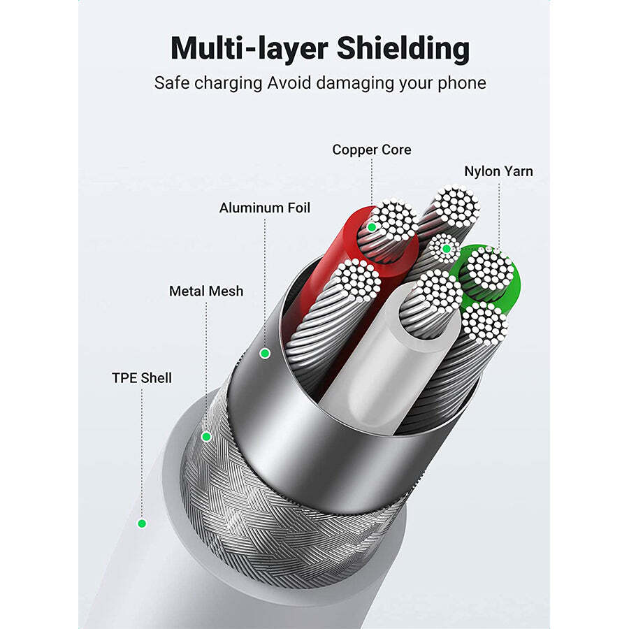 UGREEN US155 / Cable 2M USB-A to Lightning MFI White