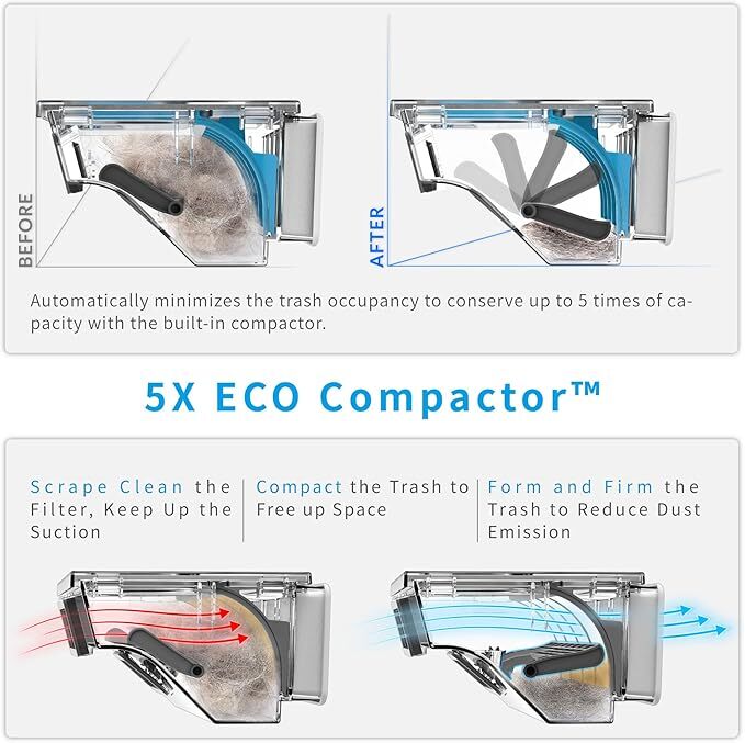 HOBOT  Legee D8 + Legee LuLu + Window Cleaning Robot R3