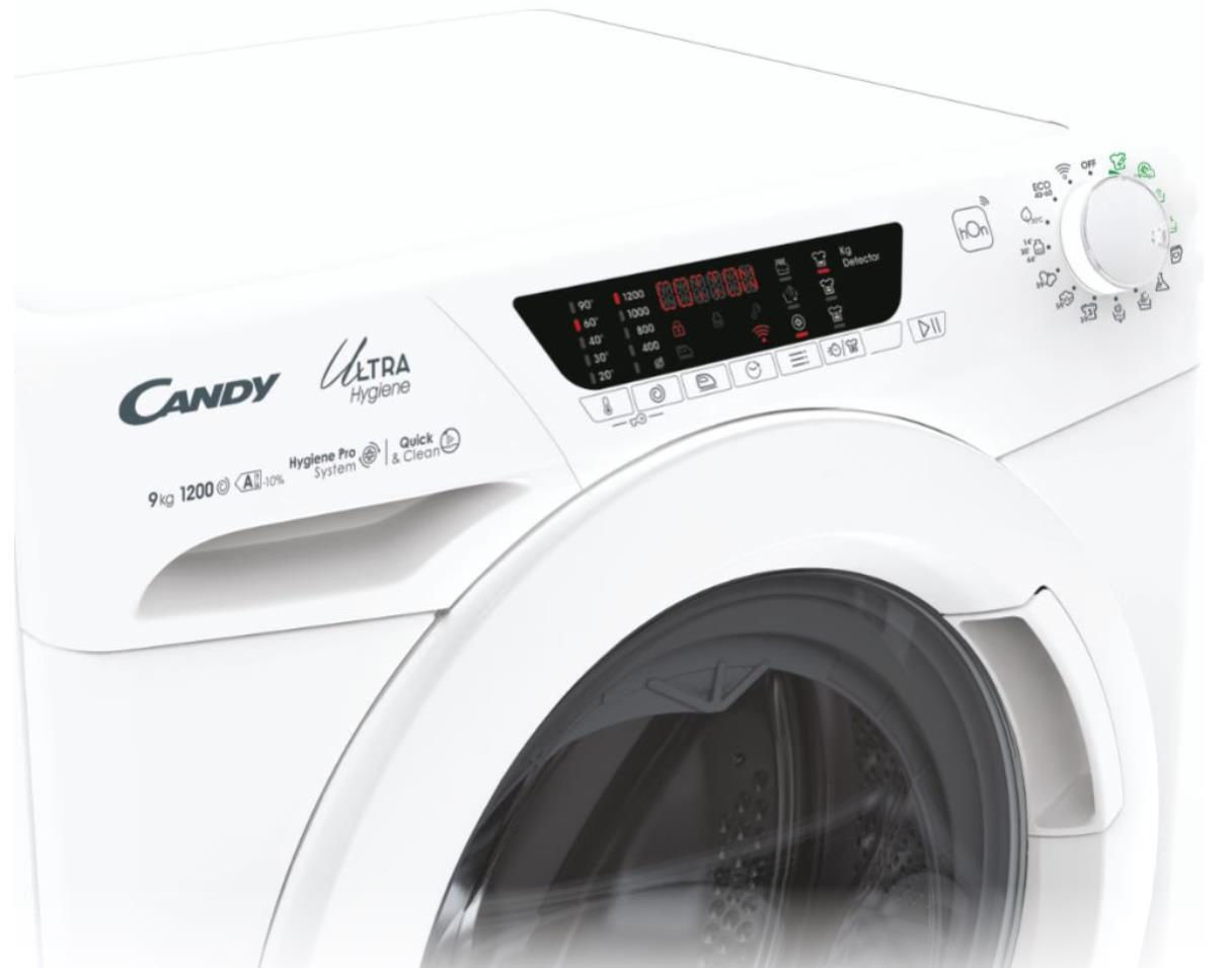 CANDY HE 1294TWM6/1-S