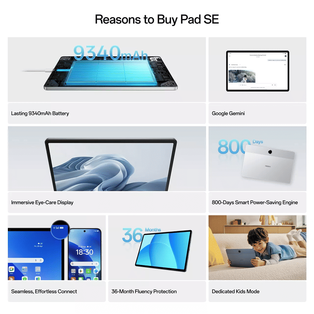 OPPO Pad SE LTE / 11 IPS 90Hz / Helio G100 / 6GB / 128GB / 9340mAh