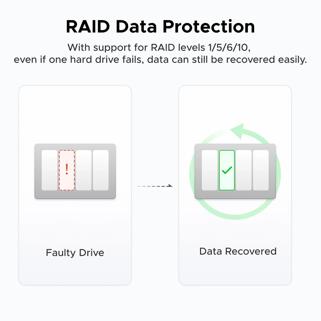 UGREEN Network Attached Storage DXP4800 Plus / Diskless