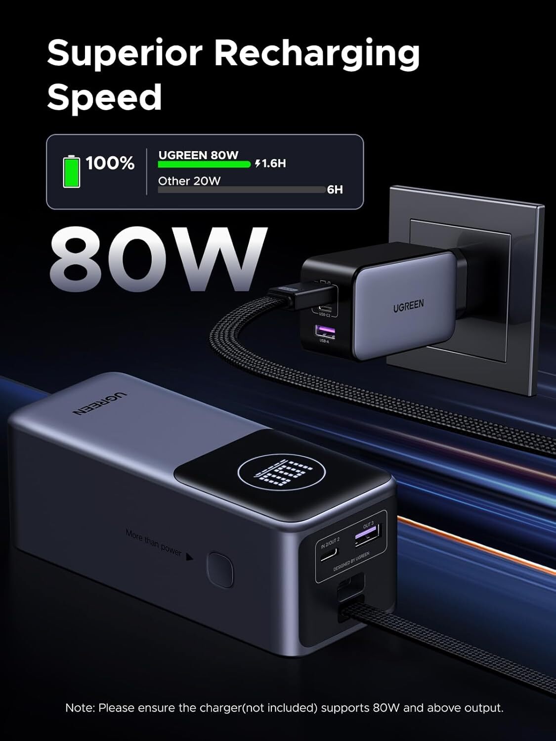 UGREEN Nexode Flight Approved 130W / 20000mAh