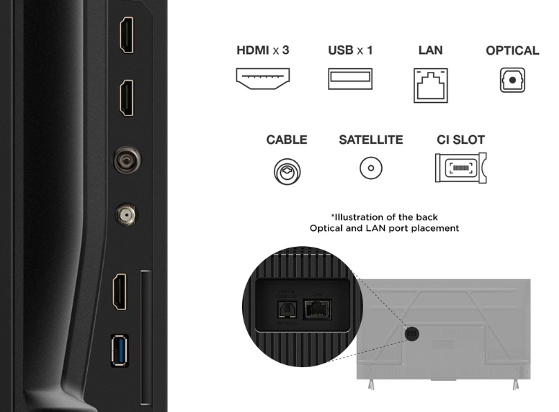 TCL 55V6C / 55 4K UHD Google TV