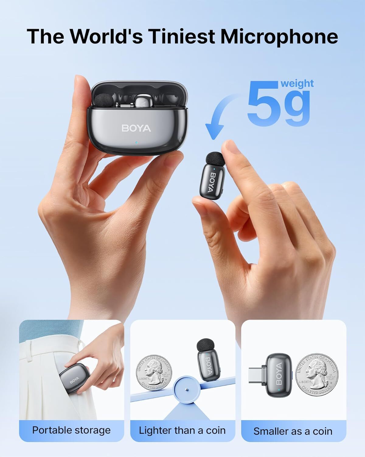 Boya Mini 2-01&nbsp;Ultracompact Grey