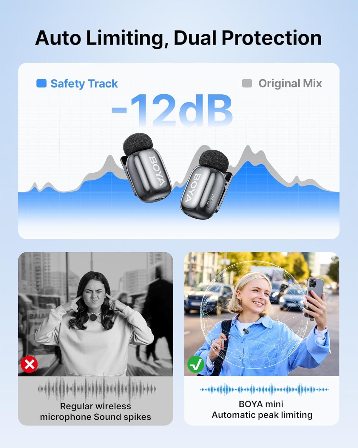 Boya Mini 2-01&nbsp;Ultracompact Grey