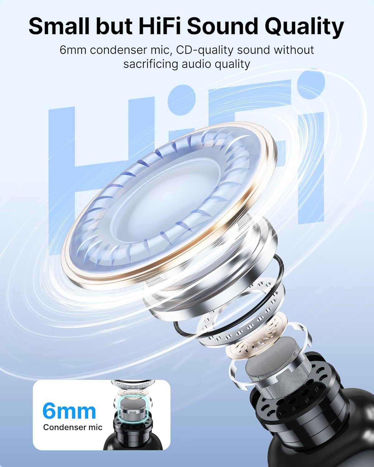 Boya Mini 2-03&nbsp;Ultracompact