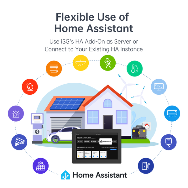 LinknLink CPF1056 ISG Display Max / 10 WXGA / 4GB / 32GB