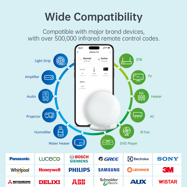 LinknLink eMotion Pro