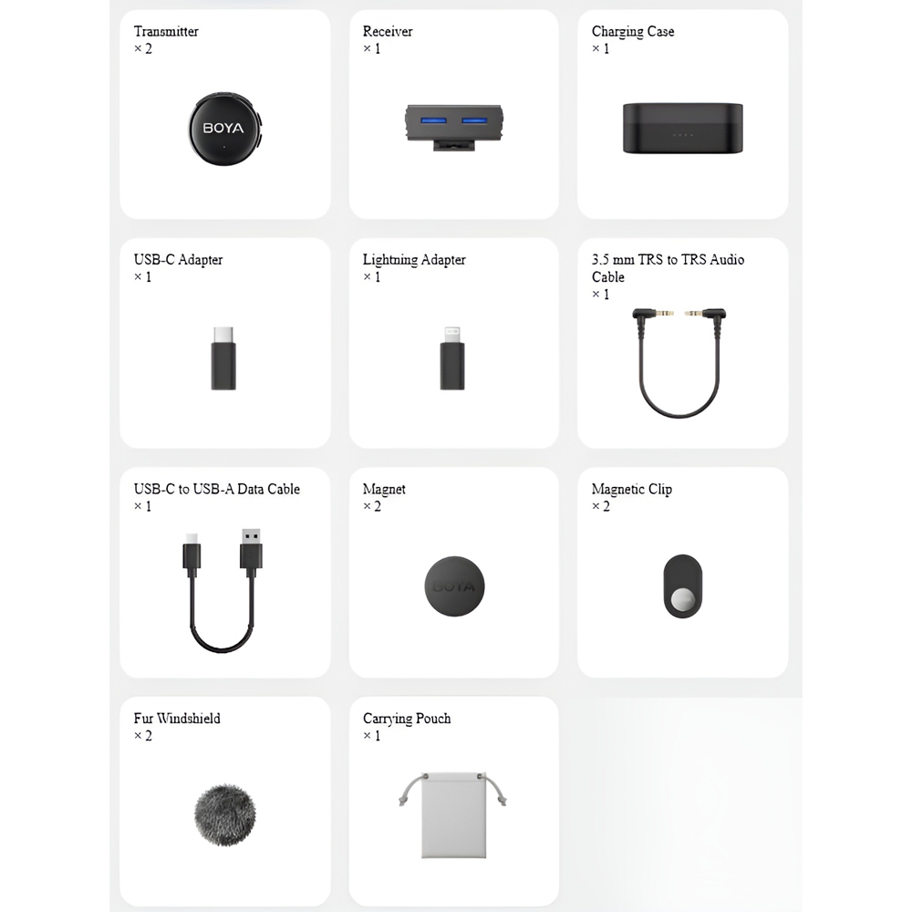 Boya BOYALINK&nbsp;3-01