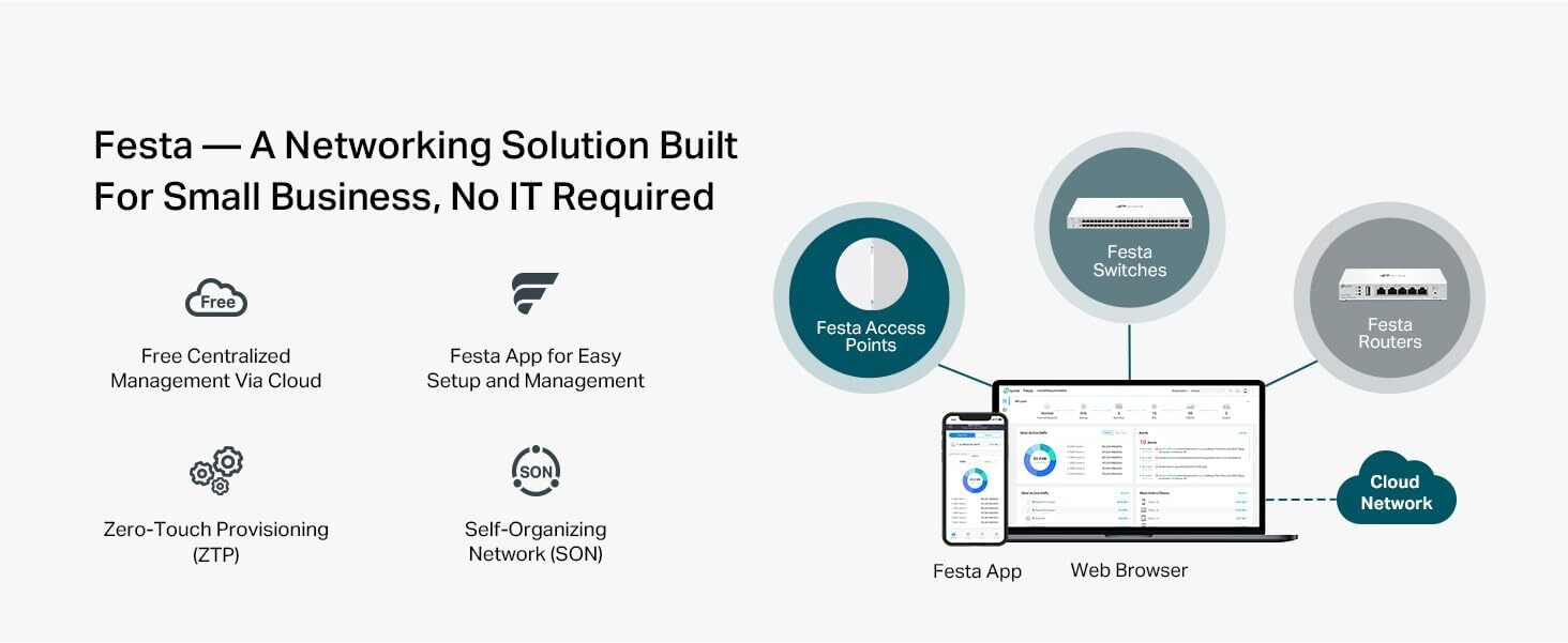 TP-LINK Festa FS352G