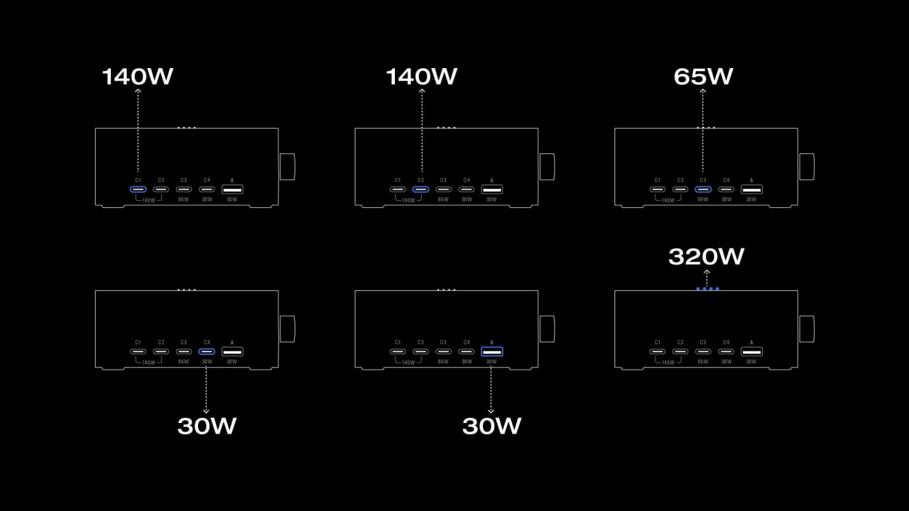 EcoFlow RAPID Pro Desktop Charger