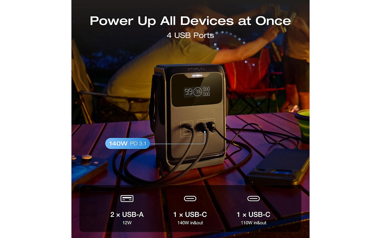 EcoFlow TRAIL 200 DC Portable Power Station