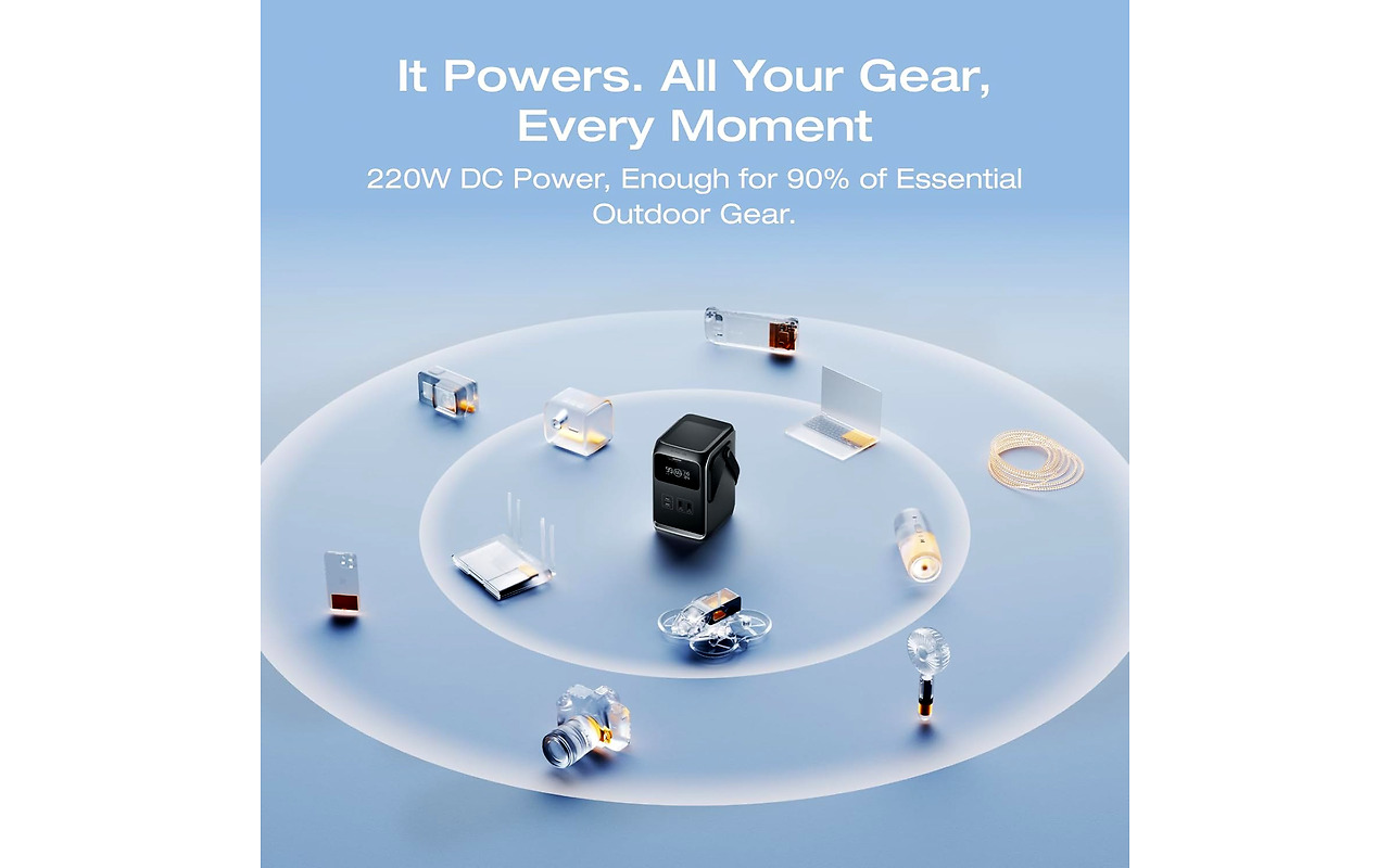 EcoFlow TRAIL 200 DC Portable Power Station