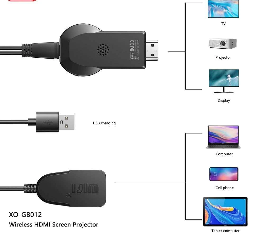 XO GB012 HDMI