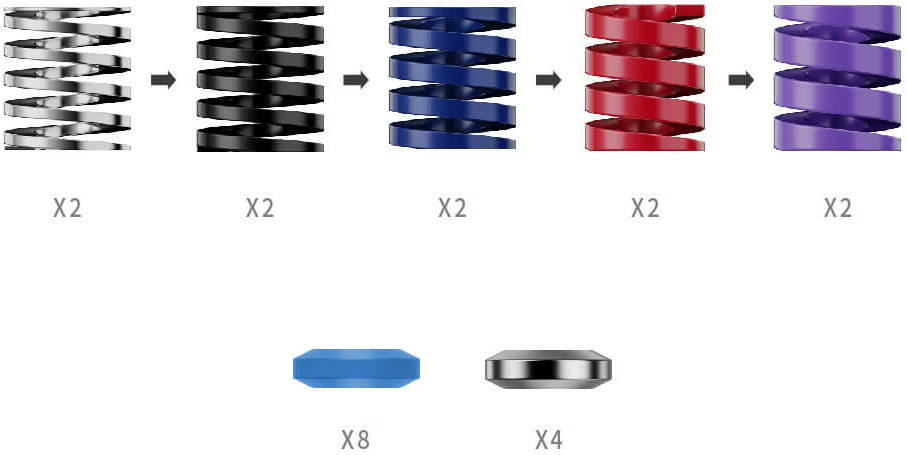 MOZA Performance Kit for CRP2