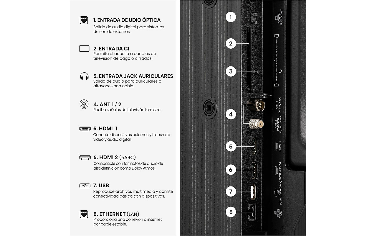 Hisense 40A4S / 40 FullHD VA VIDAA OS
