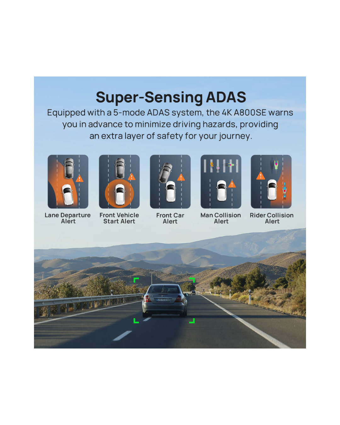 Xiaomi 70 Mai A800SE 4K Dash Cam