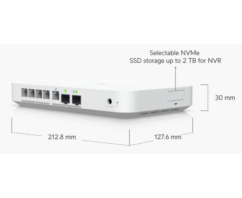 Ubiquiti Cloud Gateway Fiber UCG-Fiber