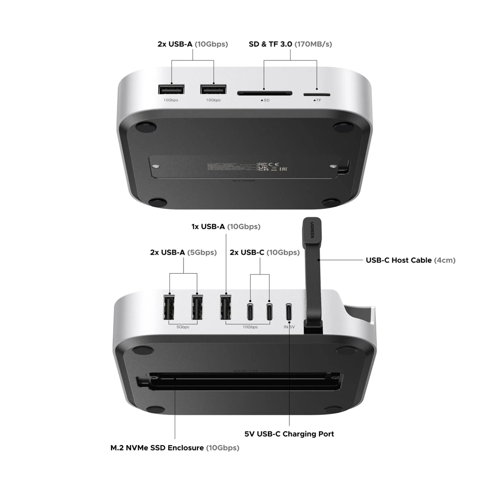 UGREEN 11in1 Mac mini M4 / CM841