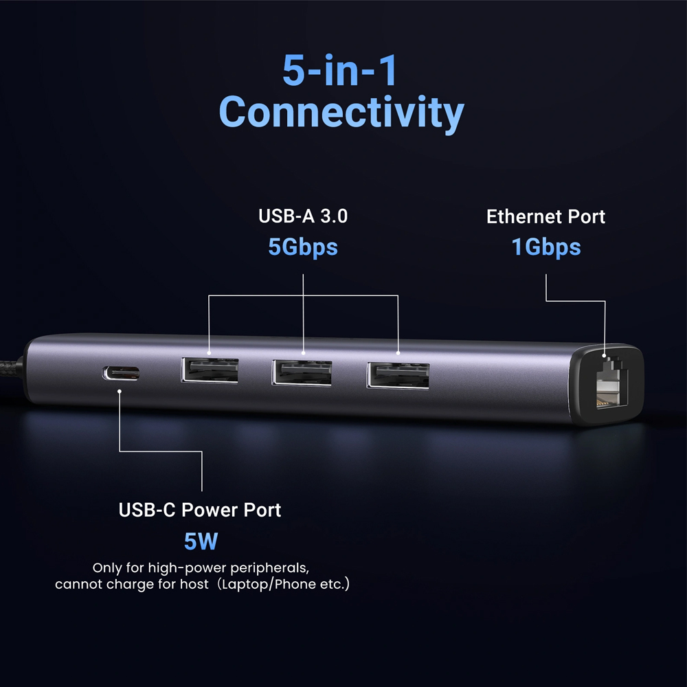 UGREEN CM475