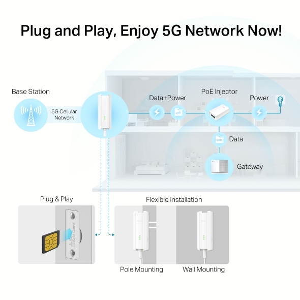 TP-LINK NE211-Outdoor