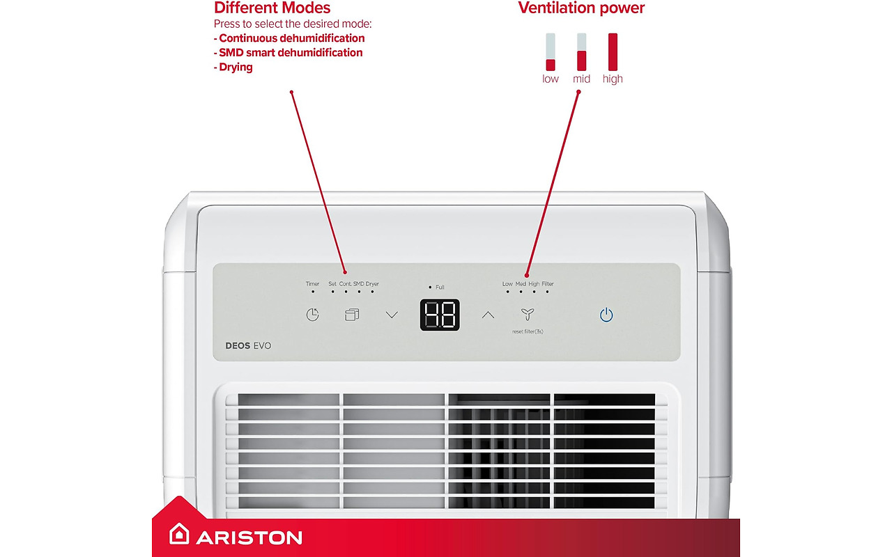 ARISTON DEOS EVO 12