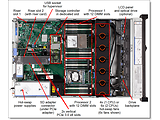 Server Lenovo System x3650 M5 / 5462C2G