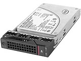Lenovo 4XB0G45720
