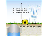 Karcher BP 3 Garden Set Plus / 1.645-357.0