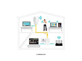 Powerline TP-LINK TL-WPA9610 KIT / Wireless AC