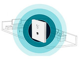 AP TP-LINK Auranet EAP115-Wall / N300 Wireless Wall-Plate