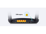 TP-LINK TL-MR6400 / 4G LTE SIM card /