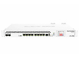 Mikrotik Cloud Core Router CCR1036-8G-2S+EM
