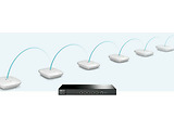 TP-LINK CAP1750 Wireless Access Point