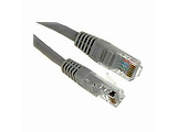 Synergy21 S215030 2m Patch cord RJ45 FTP CAT5e Grey