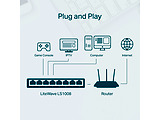 TP-LINK LS1008 / White