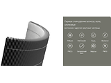 Xiaomi Mi Air Purifier HEPA Filter