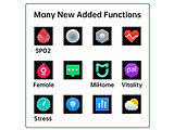 Xiaomi Mi Band 5 NFC / Black