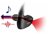 SONY Walkman NW-WS414 8GB / Black