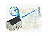 Ubiquiti PowerBeam 5AC Gen2 / PBE-5AC-Gen2 / White